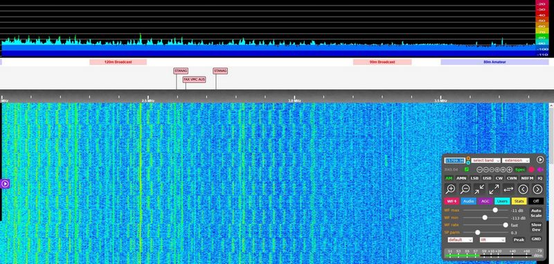 0,5 bis 3,4 MHz (800 px)